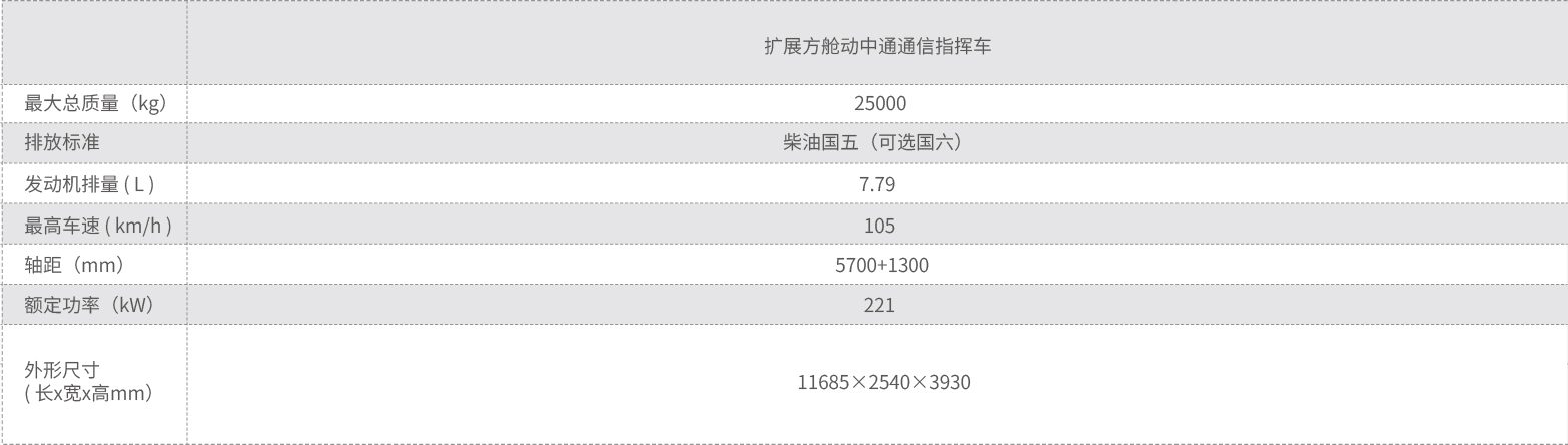 主要參數.jpg
