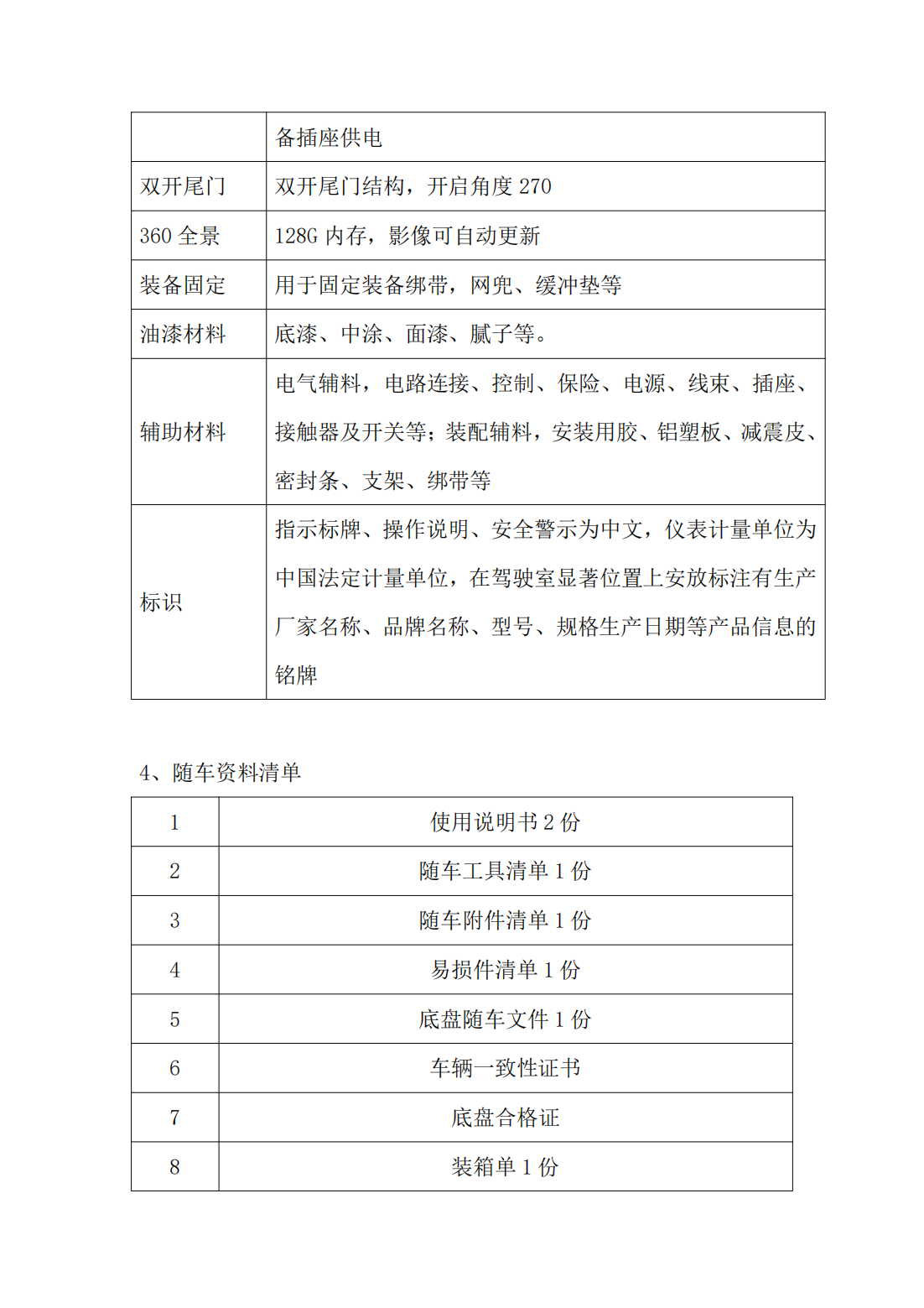 搜救犬運(yùn)輸車技術(shù)參數(shù)_03.png