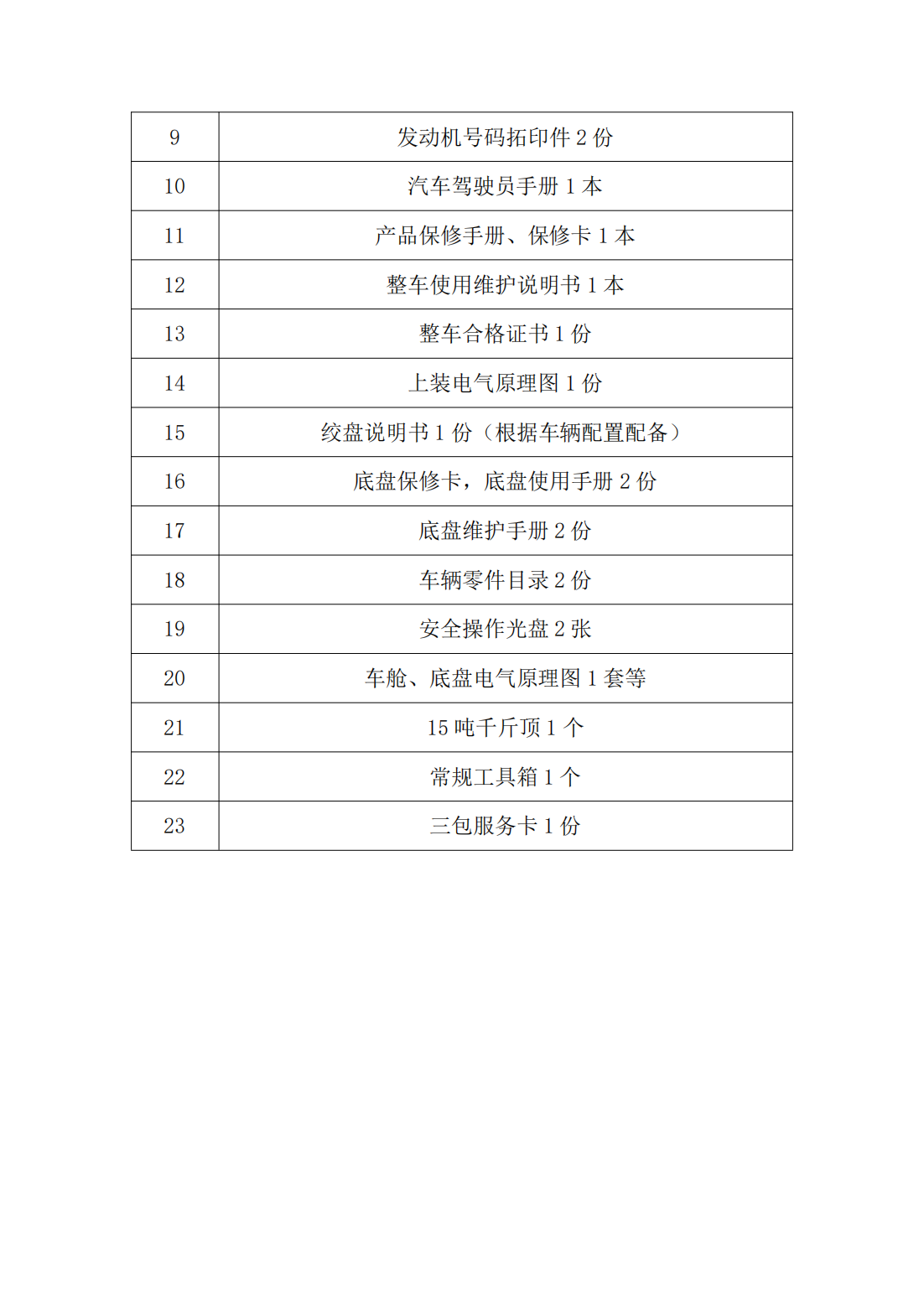 搜救犬運(yùn)輸車技術(shù)參數(shù)_04.png
